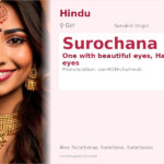 Surochana Name Meaning and Details
