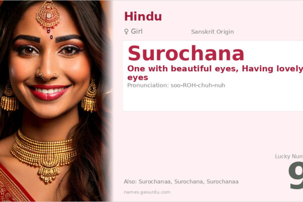 Surochana Name Meaning — Sanskrit Origin, Girl Name & Details (2025)