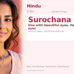 Surochana Name Meaning and Details
