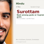 Surottam Name Meaning and Details