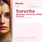 Surucha Name Meaning and Details