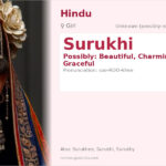 Surukhi Name Meaning and Details
