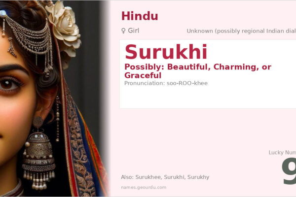 Surukhi Name Meaning — Origin, Gender & Details (2025)