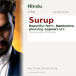 Surup Name Meaning and Details