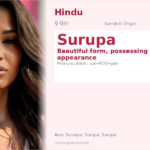 Surupa Name Meaning and Details