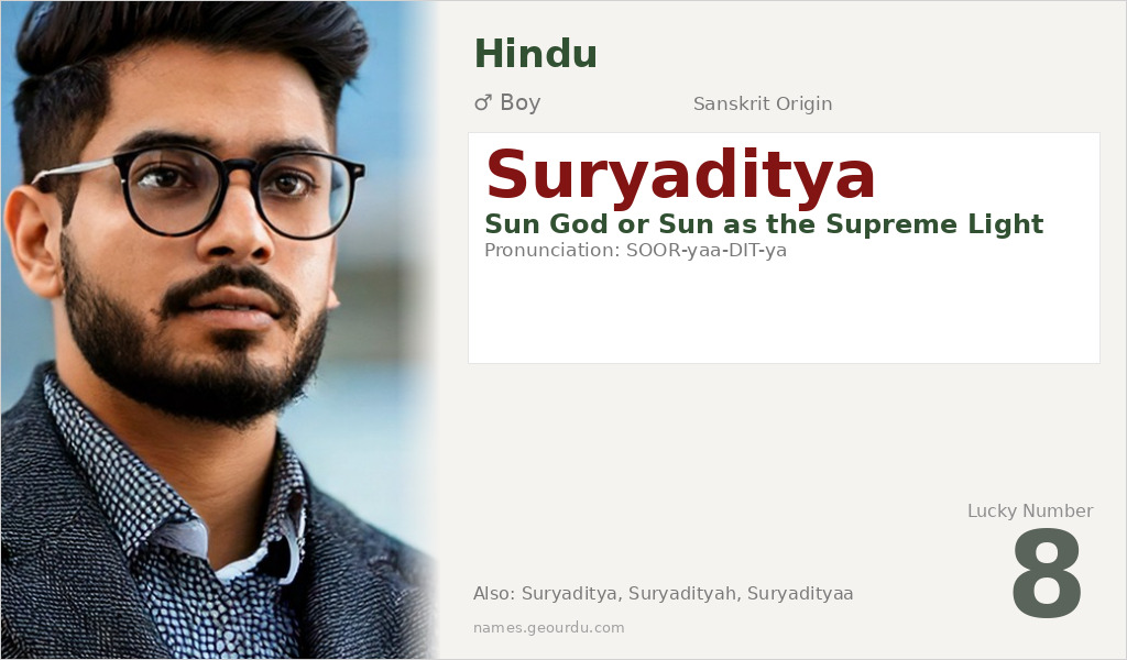 Suryaditya Name Meaning and Details