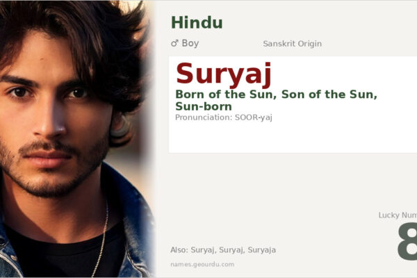 Suryaj Name Meaning — Sanskrit Origin, Boy Name & Details (2025)