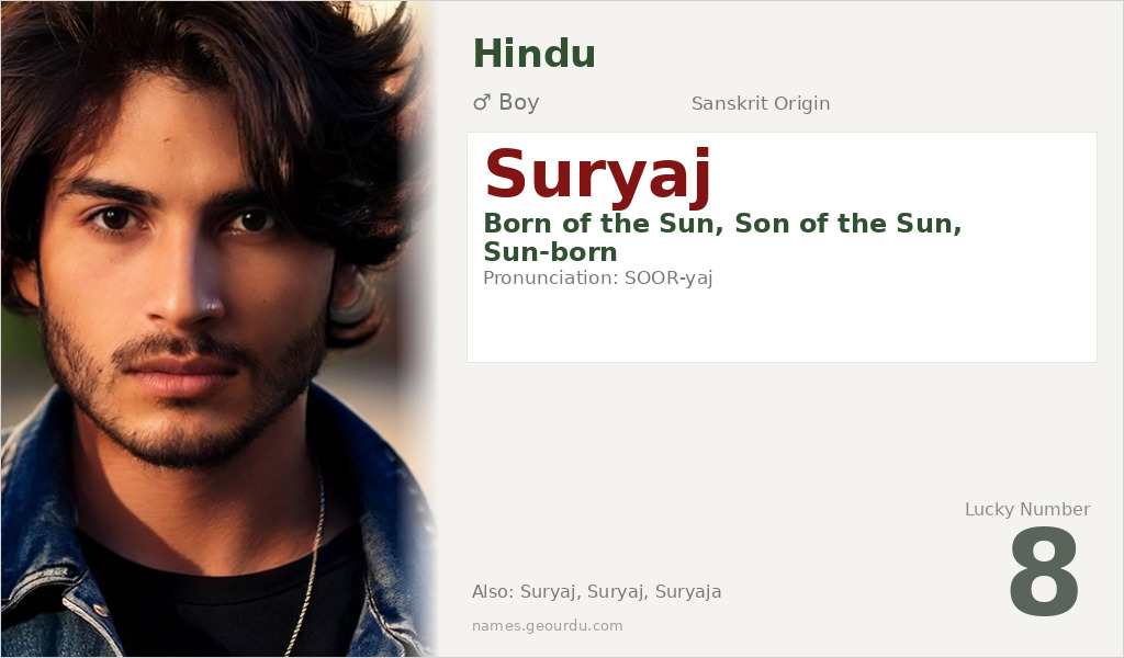 Suryaj Name Meaning and Details