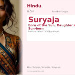 Suryaja Name Meaning and Details