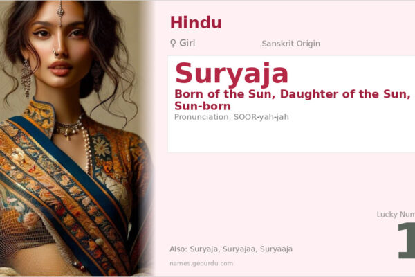 Suryaja Name Meaning — Sanskrit Origin, Girl Hindu Name & Details (2025)