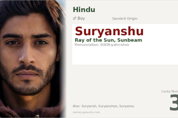 Suryanshu Name Meaning — Sanskrit Origin, Boy Name & Details (2025)