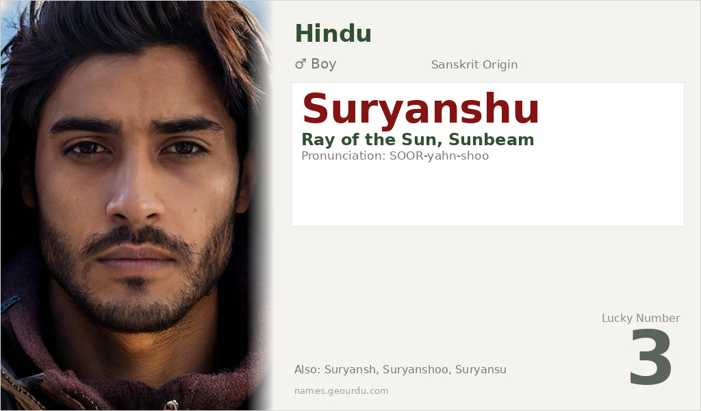 Suryanshu Name Meaning and Details