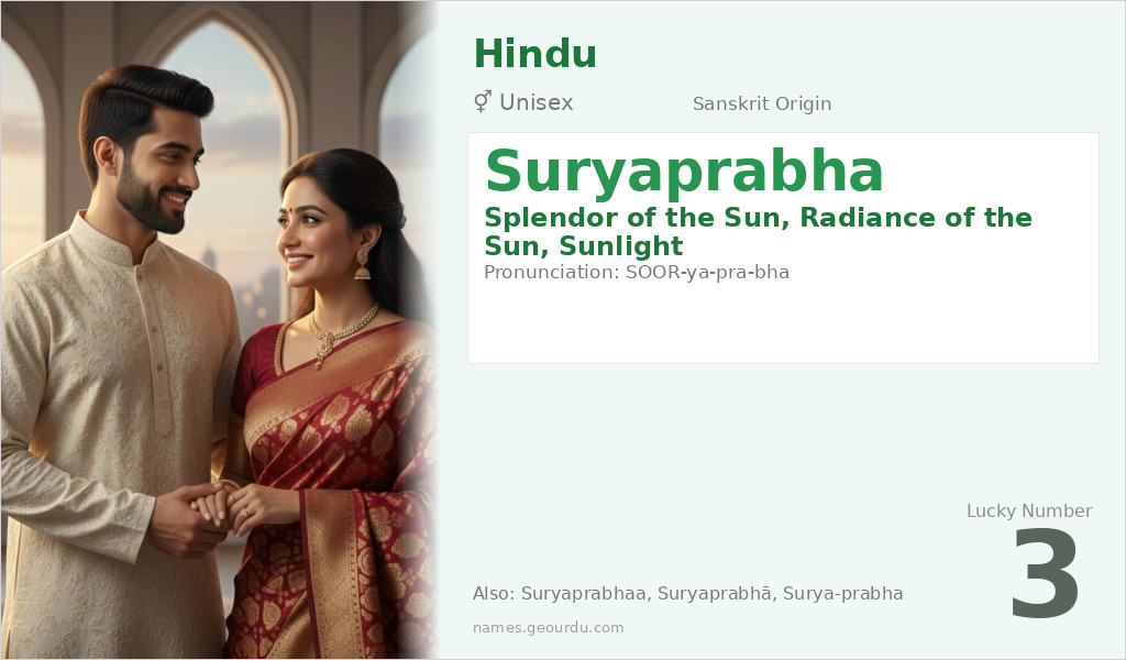 Suryaprabha Name Meaning and Details