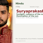 Suryaprakash Name Meaning and Details