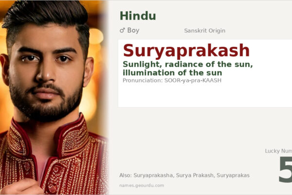 Suryaprakash Meaning — Sanskrit Origin, Boy Name & Details (2025)
