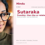 Sutaraka Name Meaning and Details