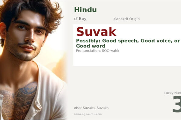 Suvak Name Meaning — Origin, Gender & Details (2025)
