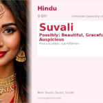 Suvali Name Meaning and Details