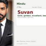 Suvan Name Meaning and Details