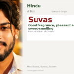 Suvas Name Meaning and Details