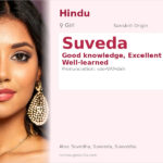 Suveda Name Meaning and Details
