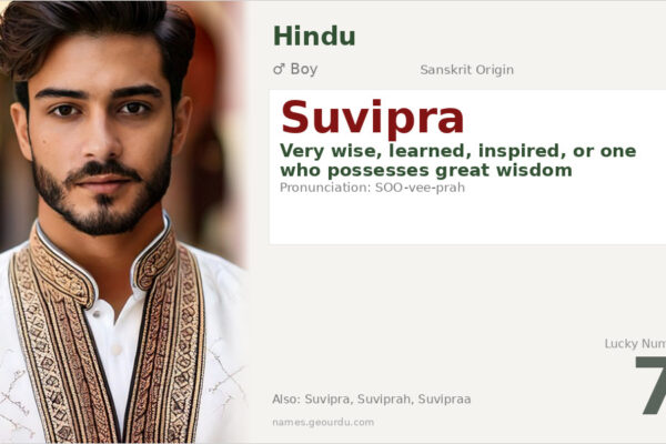 Suvipra Name Meaning — Sanskrit Origin, Boy Name & Details (2025)