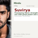 Suvirya Name Meaning and Details