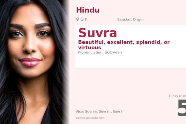 Suvra Name Meaning — Sanskrit Origin, Girl Name & Details (2025)