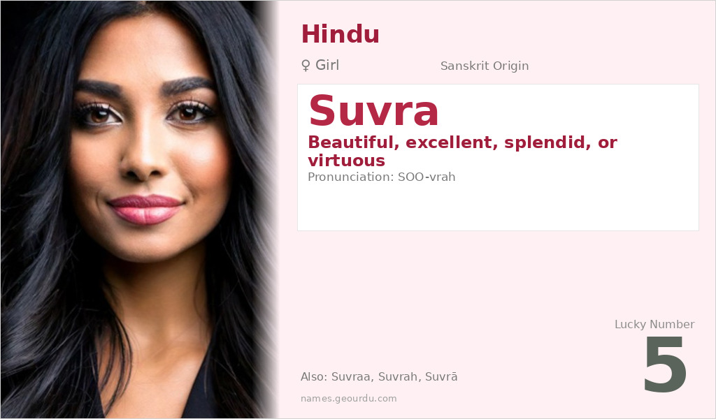 Suvra Name Meaning and Details