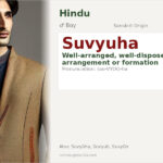 Suvyuha Name Meaning and Details