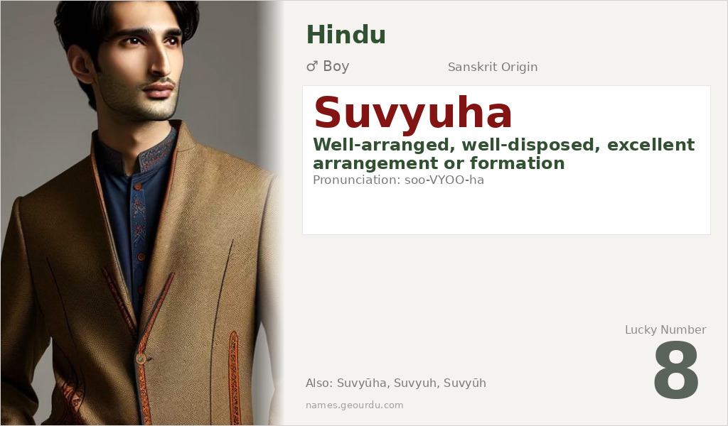 Suvyuha Name Meaning and Details