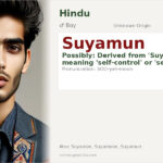 Suyamun Name Meaning and Details