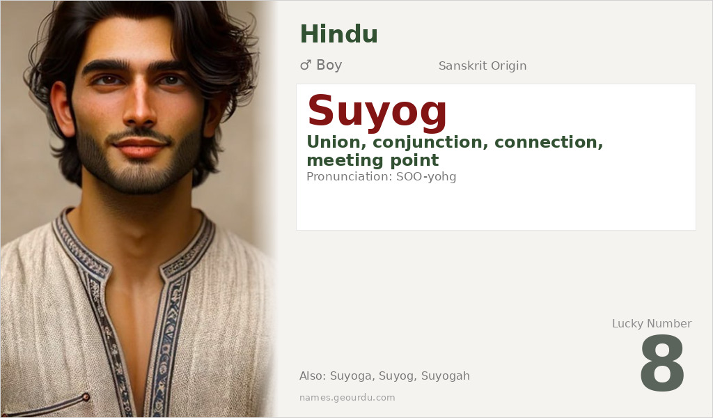 Suyog Name Meaning and Details