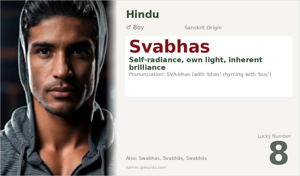 Svabhas Name Meaning and Details
