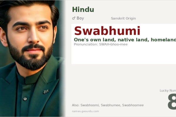 Swabhumi Name Meaning — Sanskrit Origin, Boy Hindu Name & Details (2025)
