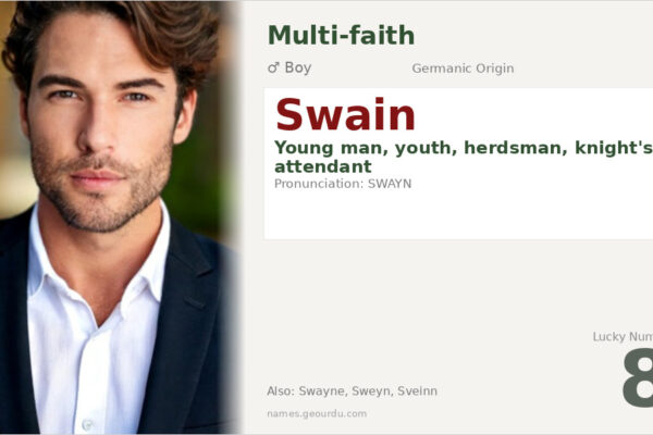 Swain Name Meaning — Norse Origin, Boy Name & History (2025)