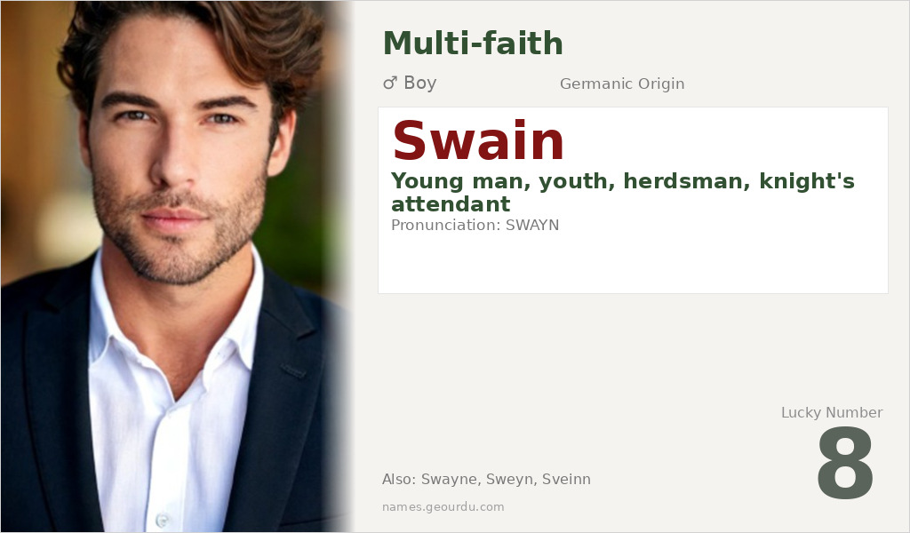 Swain Name Meaning and Details