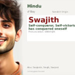 Swajith Name Meaning and Details
