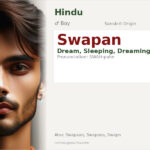 Swapan Name Meaning and Details