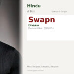 Swapn Name Meaning and Details