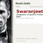 Swaranjeet Name Meaning and Details