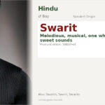 Swarit Name Meaning and Details