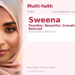 Sweena Name Meaning and Details