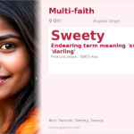 Sweety Name Meaning and Details