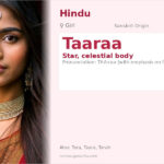 Taaraa Name Meaning and Details
