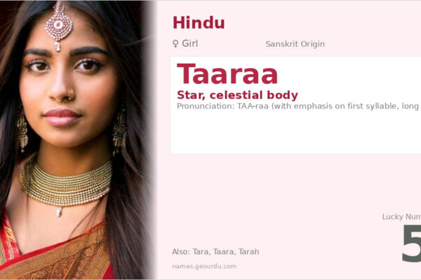 Taaraa Name Meaning — Star, Origin & Details (2025)