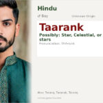 Taarank Name Meaning and Details
