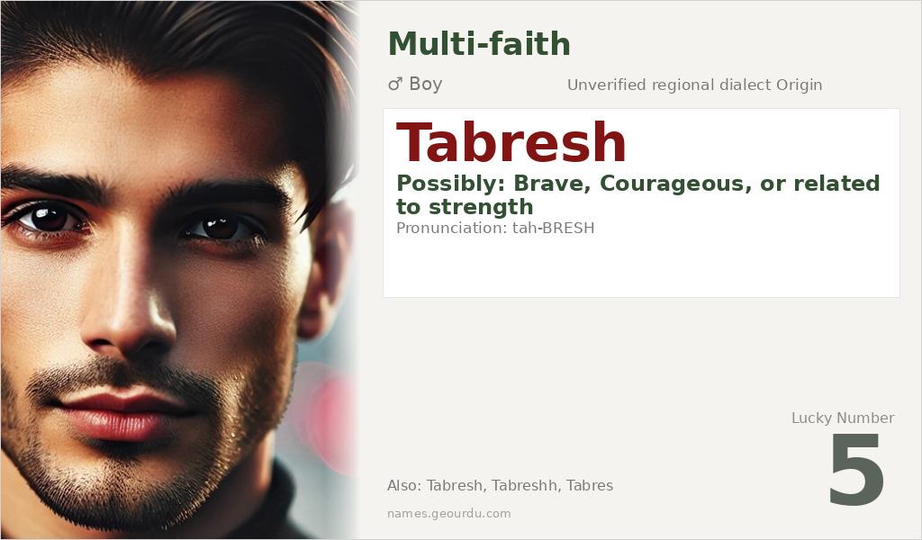 Tabresh Name Meaning and Details