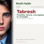 Tabresh Name Meaning and Details