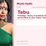 Tabu Name Meaning and Details